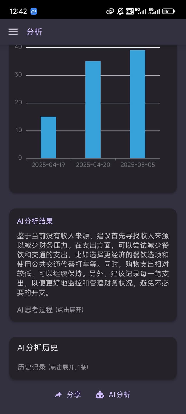 AI 分析暗色